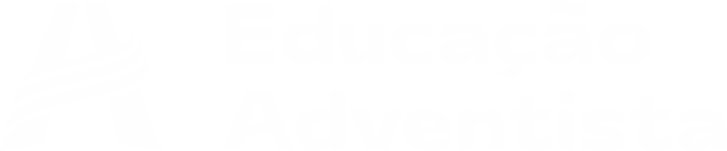 Educação Adventista